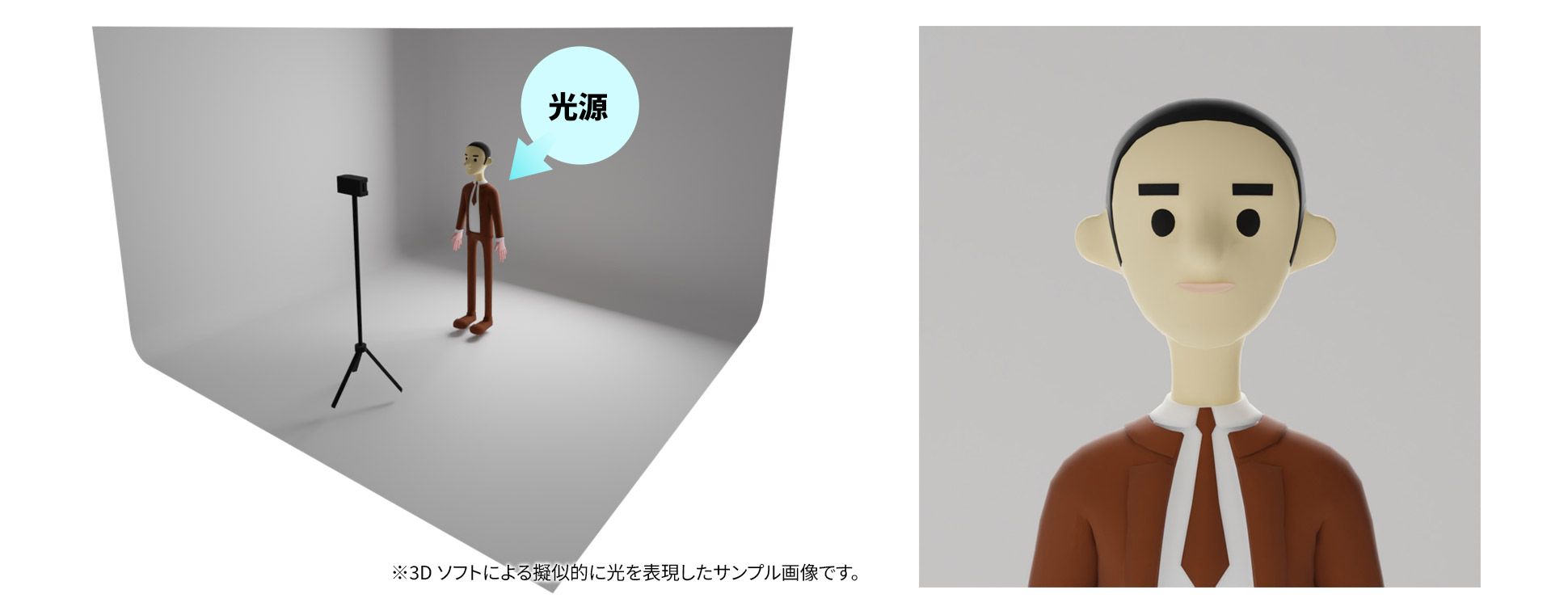 逆光（被写体の背後からの光）