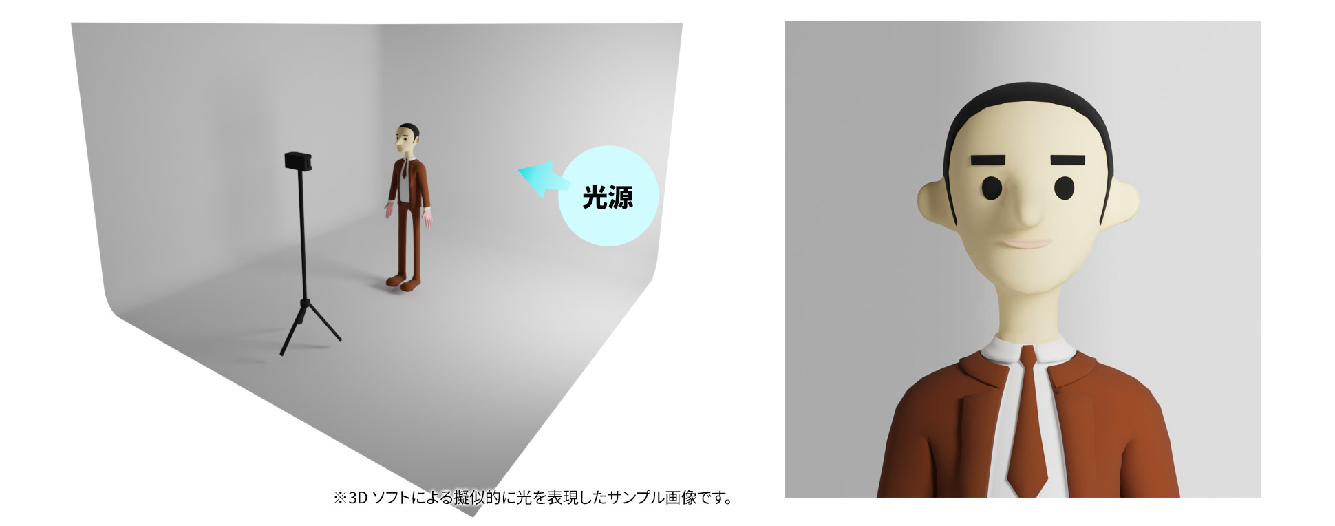 斜光（被写体の斜めからの光）