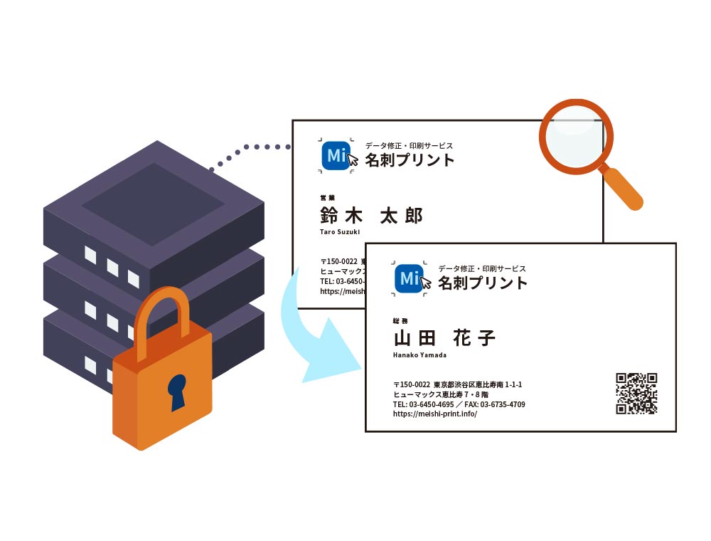 前回の内容で増刷・修正