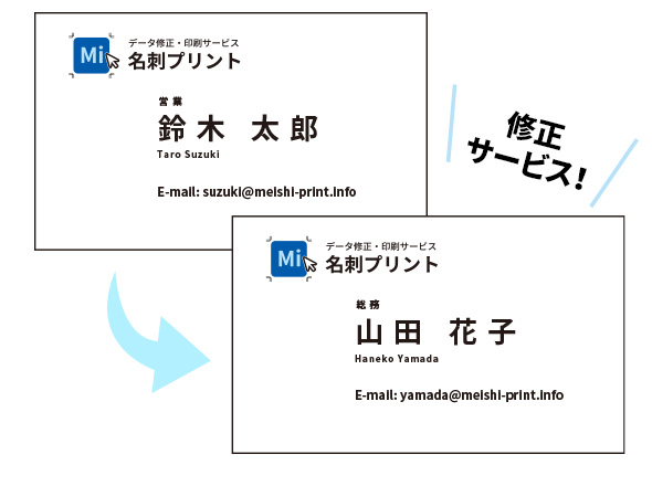 テキスト修正無料